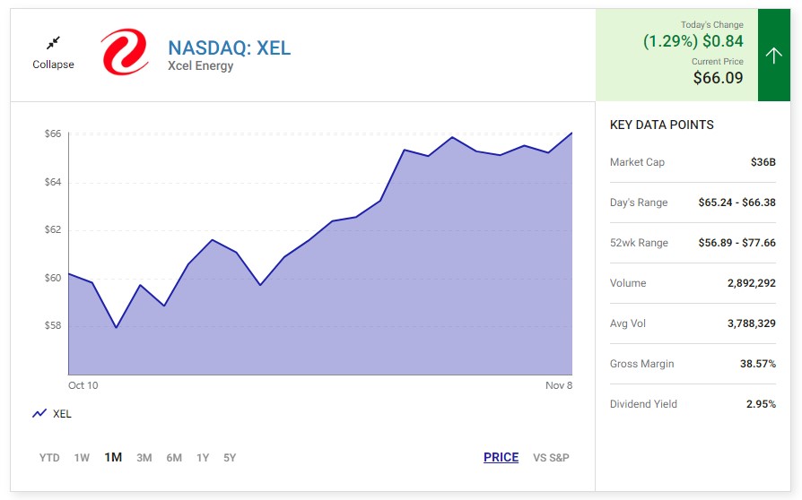 This Could Be the Perfect Energy Dividend Stock Dividends and